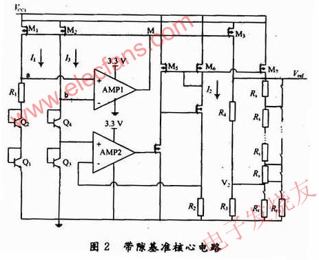 新型BiCMOS帶隙基準電路的設計 www.asorrir.com