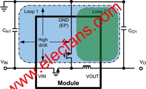 電源模塊中環路示意圖 www.asorrir.com