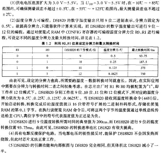 利用R0、R1位來設(shè)定分辨力和最大轉(zhuǎn)換時(shí)間  www.asorrir.com