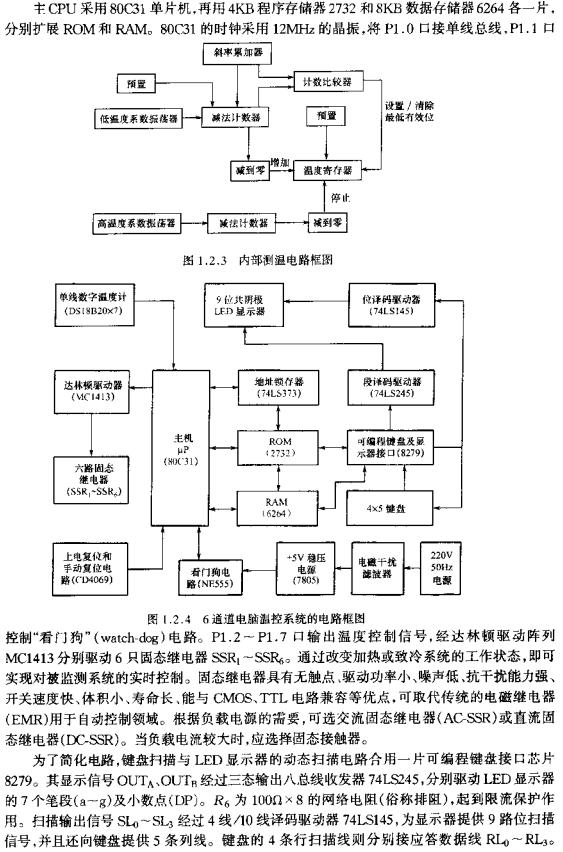 6通道電腦溫控系統的電路框圖  www.asorrir.com