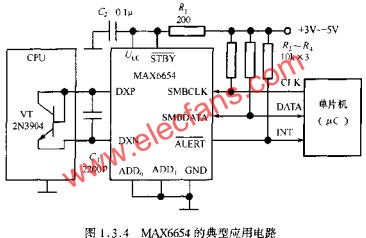 MAX6654的典型應用電路  www.asorrir.com