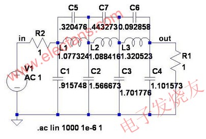 雙端接低通濾波器示例www.asorrir.com