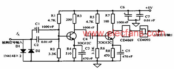 輸入信號放大整形電路 www.asorrir.com