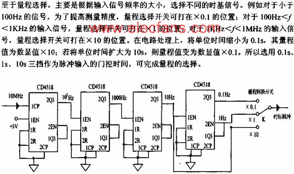 www.asorrir.com 分頻器及量程選擇電路