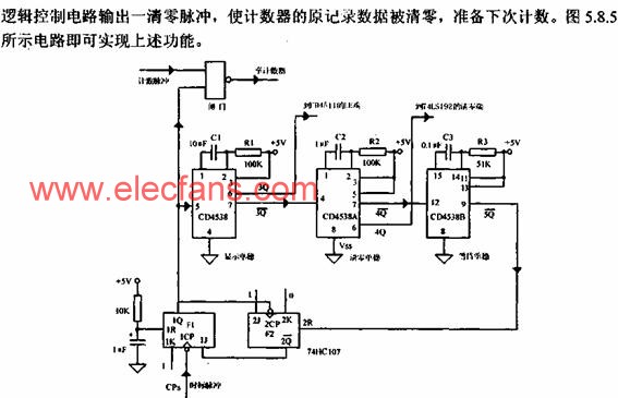 門控及邏輯控制電路 www.asorrir.com