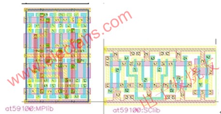 用130nm MPCF和130nm 標準單元實現的D觸發器 www.asorrir.com