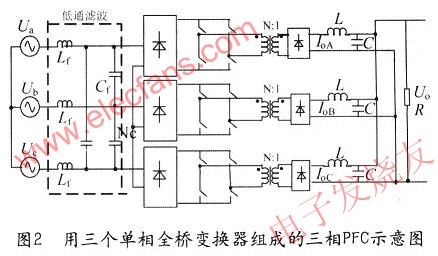 單相PFC電路由全橋電路構成 www.asorrir.com
