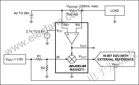 測量電池的充電電流的ADC www.asorrir.com