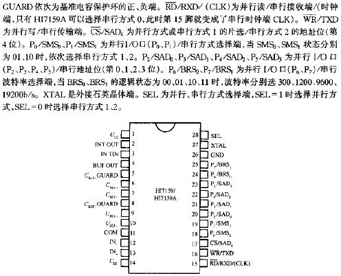 HI7159/7159A的引腳排列  www.asorrir.com