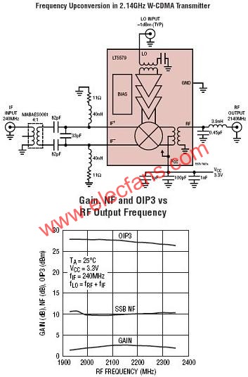 LT5579典型應用電路  www.asorrir.com