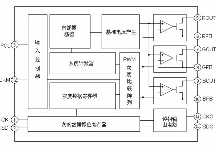這是一張縮略圖，點擊可放大。
按住CTRL，滾動鼠標滾輪可自由縮放