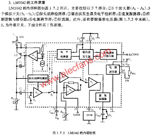 LM1042的內部框圖  www.asorrir.com