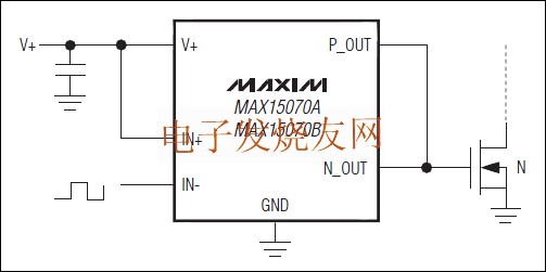 MAX15070A, MAX15070B 極小延時的微型MOSFET驅動器 www.asorrir.com