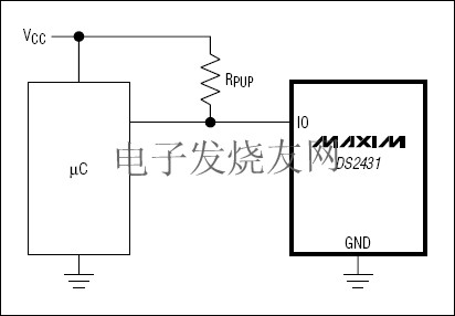 DS2431  1024位1-Wire EEPROM芯片 www.asorrir.com