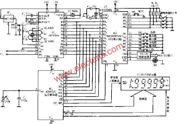 5 1/2智能數字電壓表的電路  www.asorrir.com