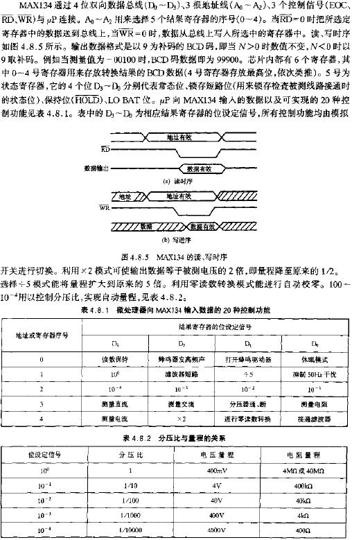MAX134的讀/寫時(shí)序