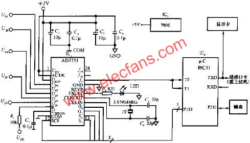 電能計量系統的簡化電路  www.asorrir.com