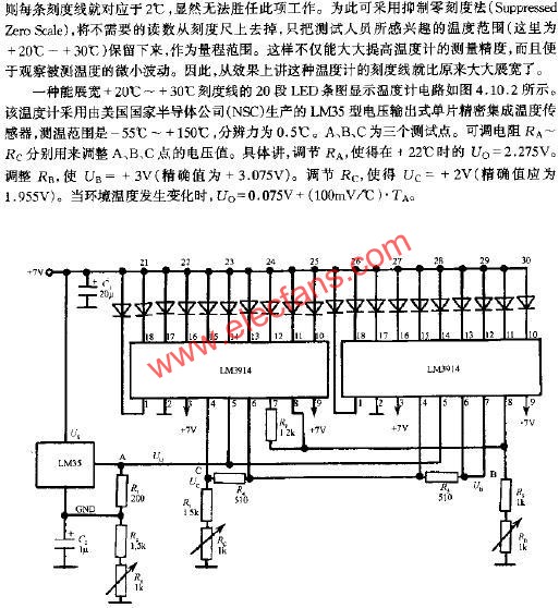 能展寬刻度線的20段LED條圖顯示溫度計電路  www.asorrir.com
