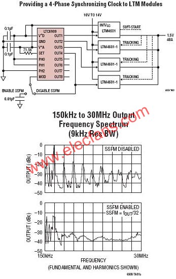 LTC6909典型應用電路  www.asorrir.com