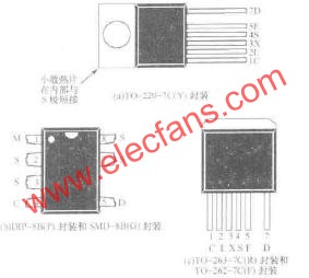 TOPSwitch-GX的引腳功能  www.asorrir.com