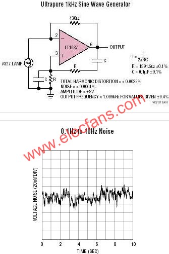 LT1007典型應用電路  www.asorrir.com