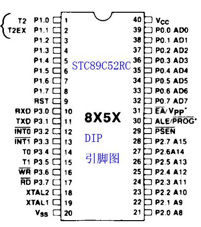 自制STC單片機開發板電路圖   www.asorrir.com
