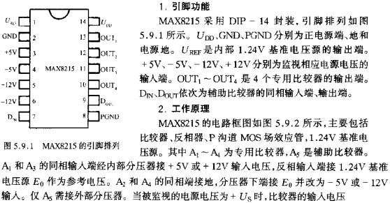 MAX8215的引腳排列  www.asorrir.com