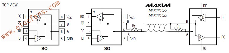 MAX13442E/MAX13444E 帶故障保護(hù)的RS-485收發(fā)器 www.asorrir.com