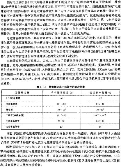 能夠損壞電子元器件的脈沖能量  www.asorrir.com