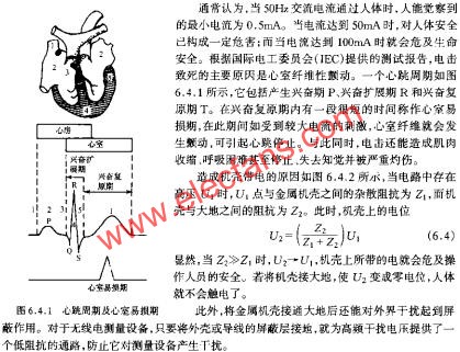 心跳周期及心室易損期  www.asorrir.com