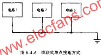 串聯式單點接地方式  www.asorrir.com