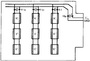數字IC的電源退耦電路  www.asorrir.com