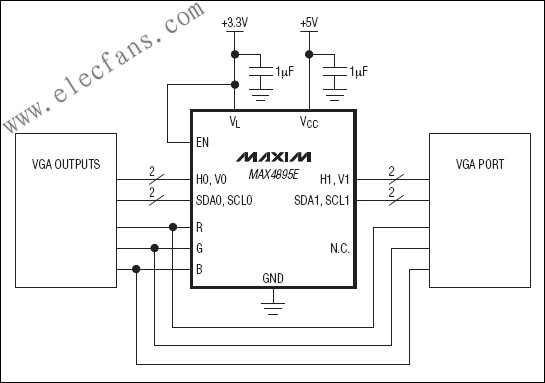 MAX4895E 集成電平轉換緩沖器 VGA端口保護 www.asorrir.com