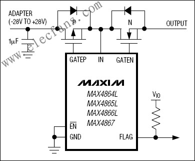 MAX4864L/MAX4865L/MAX4866L/MAX4867過壓保護控制器 www.asorrir.com