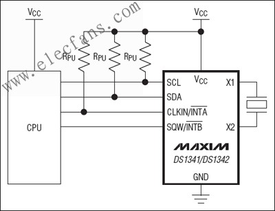 DS1341/DS1342低電流實(shí)時(shí)時(shí)鐘(RTC) www.asorrir.com