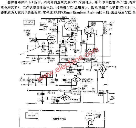 8W+8W電子管功率放大器原理圖  www.asorrir.com