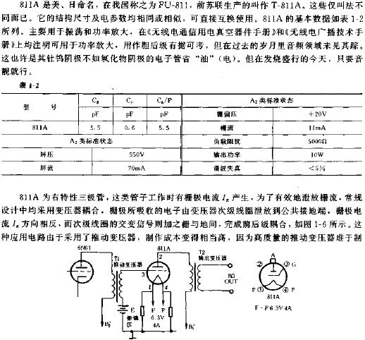 用811A電子管制作10W末級功放電路原理圖  www.asorrir.com