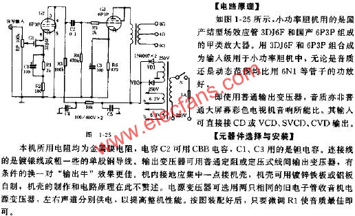 自制小功率膽機功放電路原理圖  www.asorrir.com