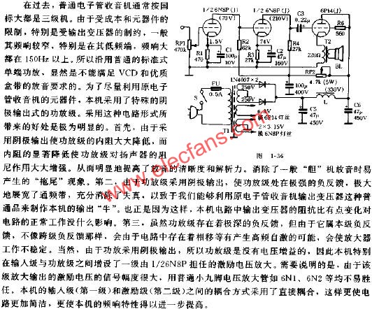舊電子管收音機制作的一款優(yōu)質(zhì)膽機  www.asorrir.com
