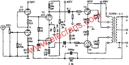 電子管功放的調試電路原理圖  www.asorrir.com