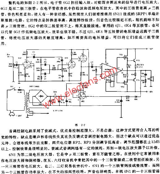 膽石混合功放新制作  www.asorrir.com