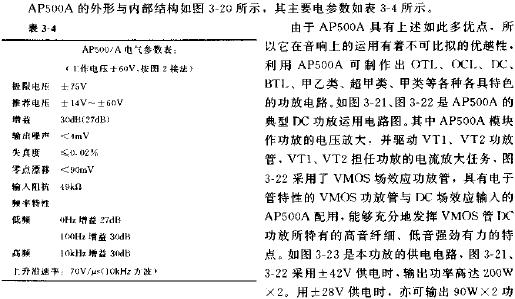 高性能DC功放驅動電路AP500A