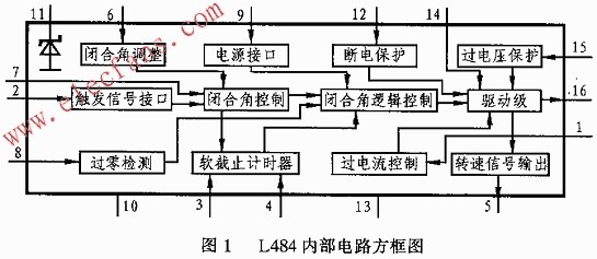 L484內部結構圖
