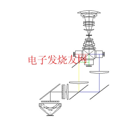 LCOS投影技術示意圖 www.asorrir.com