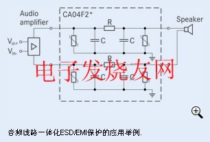音頻濾波器ESD/EMI保護(hù)的實(shí)現(xiàn) www.asorrir.com
