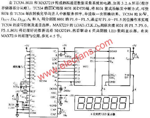 四通道數據采集系統電路  www.asorrir.com