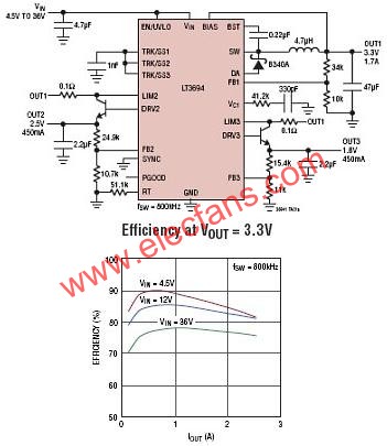 LT3694/LT3694典型應(yīng)用電路  www.asorrir.com