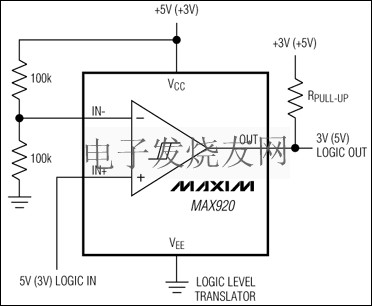 MAX917 - MAX920可不帶電壓基準的超擺幅功率比較器 www.asorrir.com