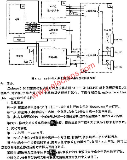 HP34970A多通道數(shù)據(jù)采集系統(tǒng)的簡化框圖  www.asorrir.com