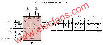 LTC3219典型應用電路  www.asorrir.com